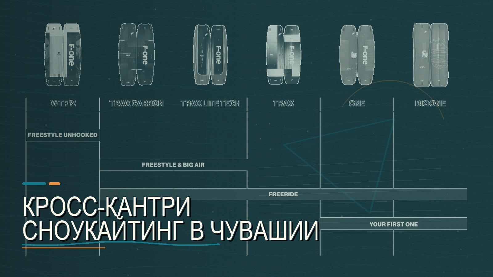 Кросс-кантри сноукайтинг в Чувашии